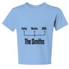 Youth Dri Power ® 50/50 Cotton/Poly T Shirt Thumbnail